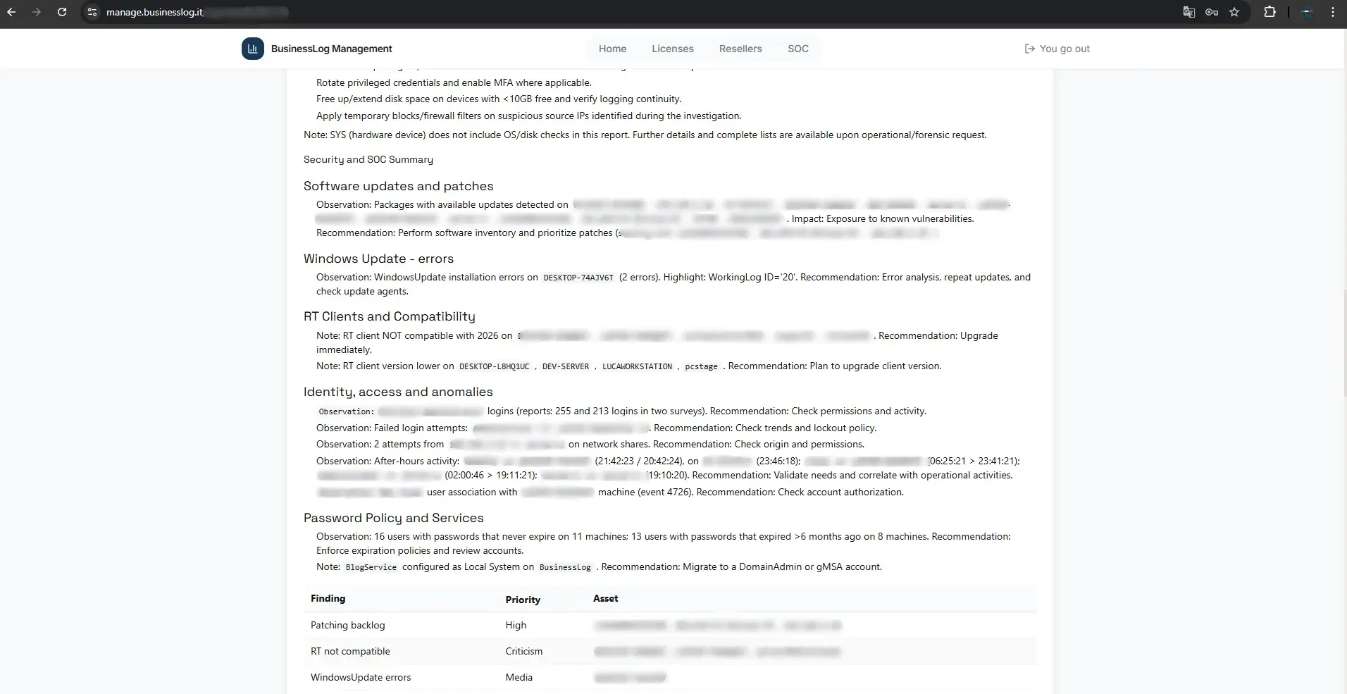 Security and SOC Summary report with software update findings, identity access anomalies, and Password Policy analysis