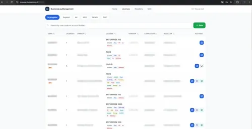 License management dashboard showing multi-customer license table with user codes, license types, versions, and expiration dates